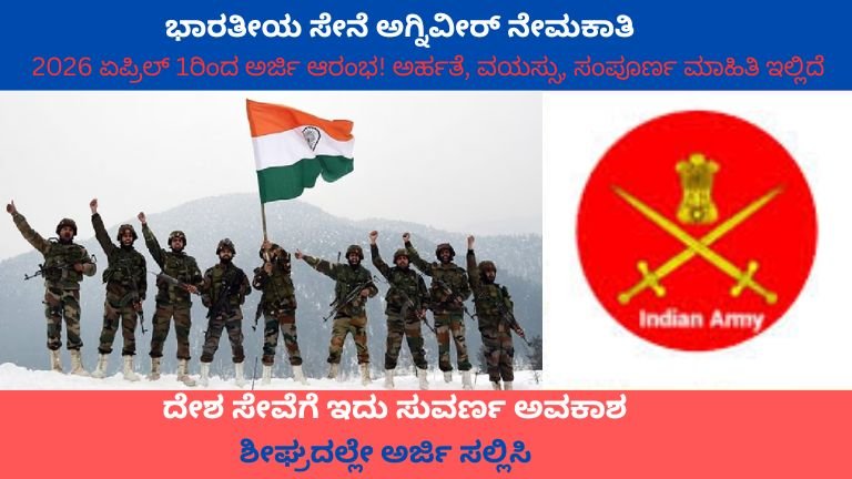 Agniveer Recruitment 2026 Kannada