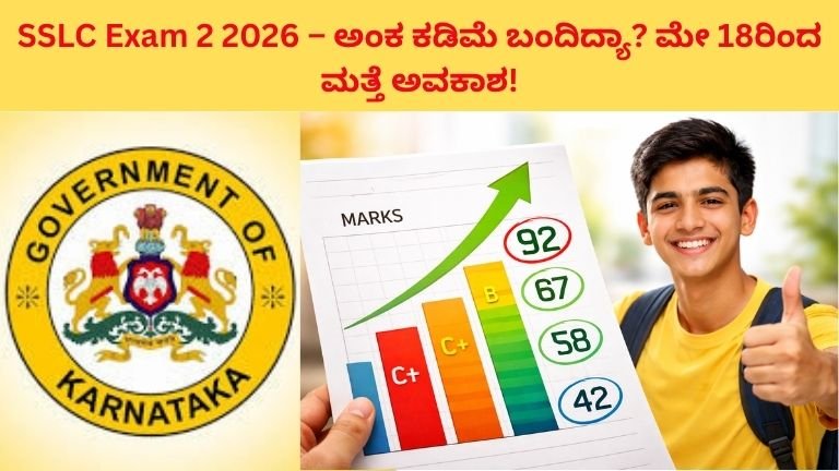 SSLC Exam 2 2026