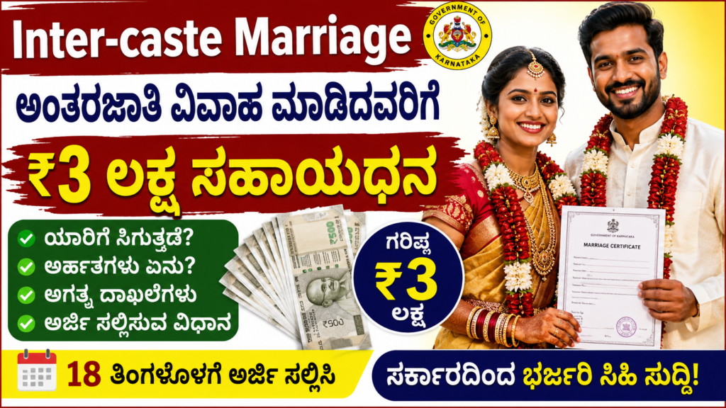 Inter-caste Marriage