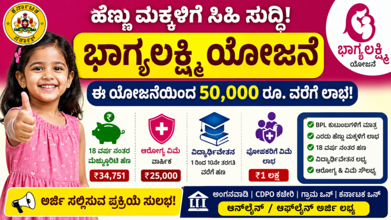 Bhagyalaxmi Scheme